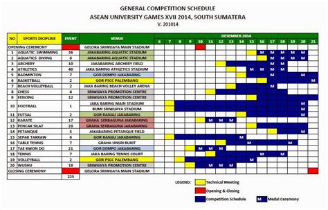 2014 ASEAN University Gamesの開催、エズ・トラン・クオックの活躍とベトナムサッカー界への影響